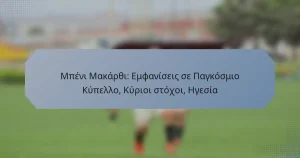 Μπένι Μακάρθι: Εμφανίσεις σε Παγκόσμιο Κύπελλο, Κύριοι στόχοι, Ηγεσία